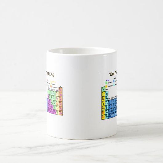 PERIODENSYSTEME KAFFEETASSE (Mittel)
