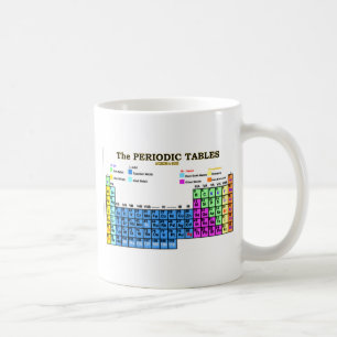 PERIODENSYSTEME KAFFEETASSE