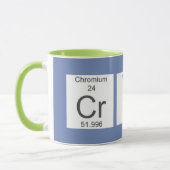Periodensystemschale des Cr O W im blauen Grün Tasse (Links)