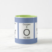 Periodensystemschale des Cr O W im blauen Grün Tasse (Zentrum)