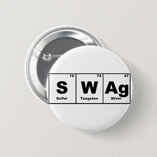 PeriodensystemSwag Button (Vorne & Hinten)