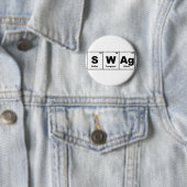 PeriodensystemSwag Button (Beispiel)