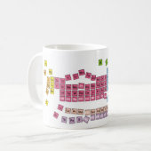PeriodenT Kaffeetasse (Vorderseite Links)