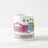 PeriodenT Kaffeetasse (Mittel)