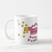 PeriodenT Kaffeetasse (Links)