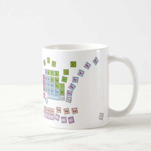 PeriodenT Kaffeetasse (Rechts)