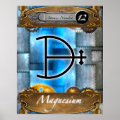 Periodic Element Magnesium Atomic #12 Poster (Vorne)