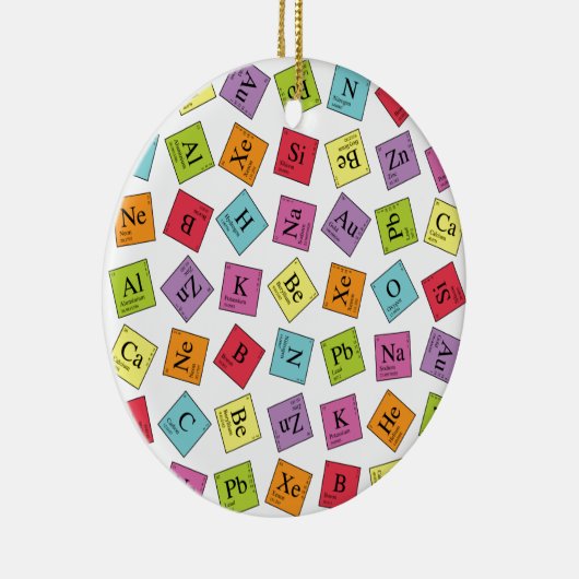 Periodic Elemente Keramik Ornament (Rechts)