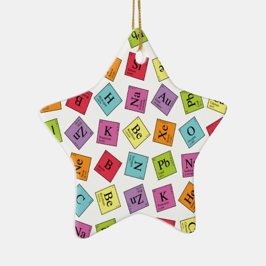 Periodic Elemente Keramikornament (Rechts)