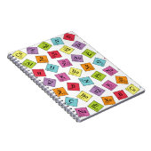 Periodic Elemente Notizblock (Rechte Seite)