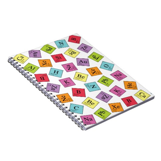 Periodic Elemente Notizblock (Rechte Seite)