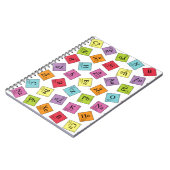 Periodic Elemente Notizblock (Linke Seite)