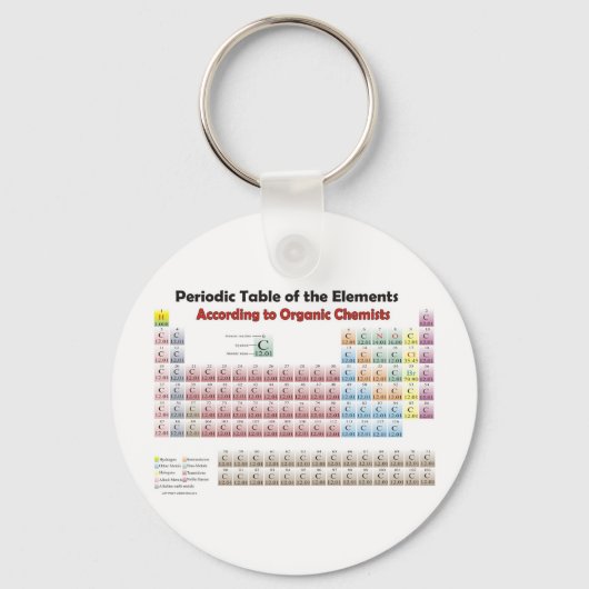 PERIODIC-TABELLE nach Bio Chemikalien Schlüsselanhänger (Vorderseite)