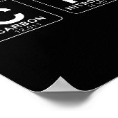 Periodic Table 67 Meme Funny Science Teacher 6 7 B Poster (Ecke)