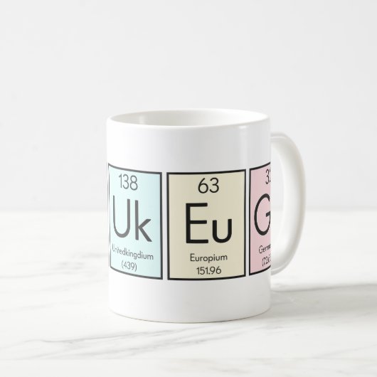 Periodic Table British Element Funny Joke Kaffeetasse (VorderseiteRechts)