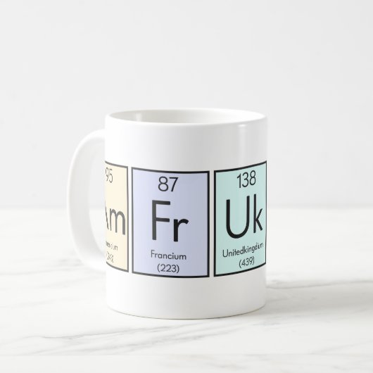 Periodic Table British Element Funny Joke Kaffeetasse (Vorderseite Links)