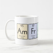 Periodic Table British Element Funny Joke Kaffeetasse (Links)