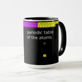 Periodic table of atoms cup tasse (VorderseiteRechts)