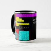 Periodic table of atoms cup tasse (Vorderseite Links)