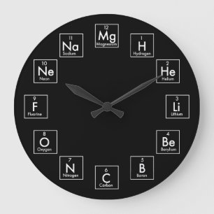 PERIODIC TABLE OF ELEMENTS - 2017 GROßE WANDUHR