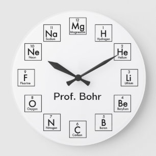 PERIODIC TABLE OF ELEMENTS - 2017 GROßE WANDUHR
