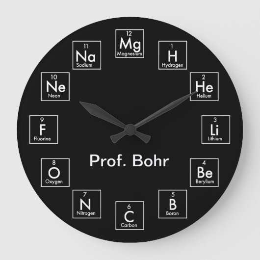 PERIODIC TABLE OF ELEMENTS - 2017 GROßE WANDUHR (Vorderseite)