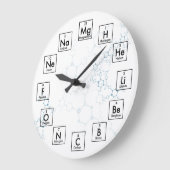 PERIODIC TABLE OF ELEMENTS - 2017 GROßE WANDUHR (Winkel)