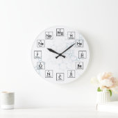 PERIODIC TABLE OF ELEMENTS - 2017 GROßE WANDUHR (Zuhause)
