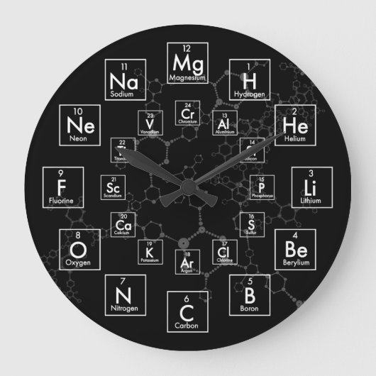 PERIODIC TABLE OF ELEMENTS - 24 HOUR GROßE WANDUHR (Vorderseite)