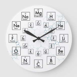 PERIODIC TABLE OF ELEMENTS - 24 HOUR GROßE WANDUHR