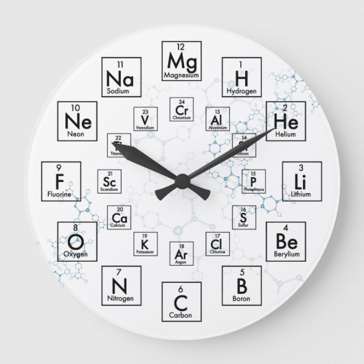 PERIODIC TABLE OF ELEMENTS - 24 HOUR GROßE WANDUHR (Vorderseite)