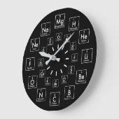 PERIODIC TABLE OF ELEMENTS - 24 HOUR GROßE WANDUHR (Winkel)
