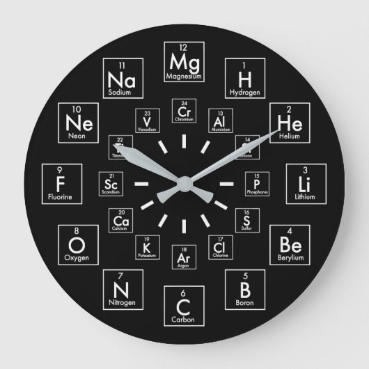 PERIODIC TABLE OF ELEMENTS - 24 HOUR GROßE WANDUHR (Vorderseite)