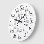 PERIODIC TABLE OF ELEMENTS - 24 HOUR GROßE WANDUHR (Winkel)