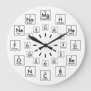 PERIODIC TABLE OF ELEMENTS - 24 HOUR GROßE WANDUHR