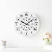 PERIODIC TABLE OF ELEMENTS - 24 HOUR GROßE WANDUHR (Zuhause)