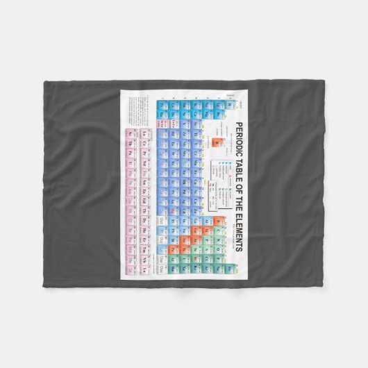 Periodic Table Of Elements Fully Updated _1 Fleecedecke (Vorderseite (Horizontal))