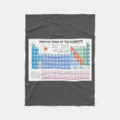 Periodic Table Of Elements Fully Updated _1 Fleecedecke (Vorderseite)