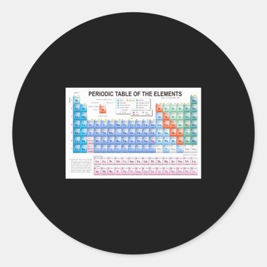 Periodic Table Of Elements Fully Updated _1 Runder Aufkleber (Vorderseite)
