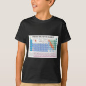 Periodic Table Of Elements Fully Updated _1 T-Shirt (Vorderseite)