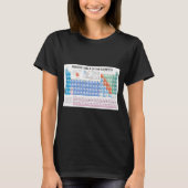 Periodic Table Of Elements Fully Updated _1 T-Shirt (Vorderseite)