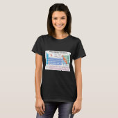 Periodic Table Of Elements Fully Updated T-Shirt (Vorne ganz)