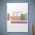 Periodic Table of Elements Notebook Notizblock<br><div class="desc">A special notebook for your school notes,  or to make a gift to a chemistry teacher or a science nerd. It includes the 118 elements of the Periodic Table of Elements in pastel colors!</div>