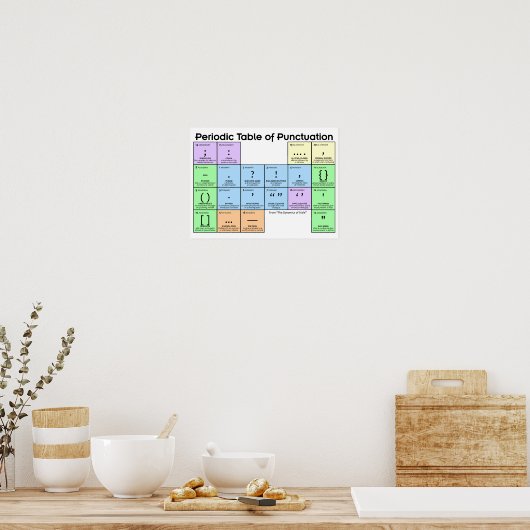 Periodic Table of Punctuation Poster (Küche)