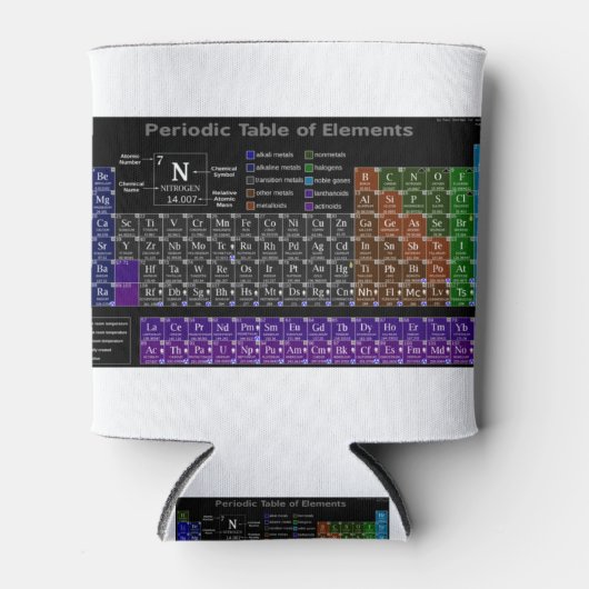 Periodic table of the Elemente Dosenkühler (Vorderseite)