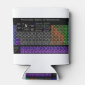 Periodic table of the Elemente Dosenkühler (Rückseite)