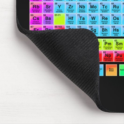 Periodic Table of the Elemente Mouse Mat Mousepad (Ecke)