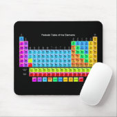 Periodic Table of the Elemente Mouse Mat Mousepad (Mit Mouse)