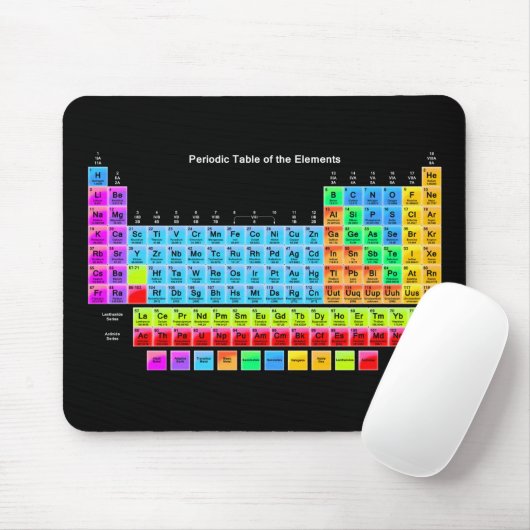Periodic Table of the Elemente Mouse Mat Mousepad (Mit Mouse)