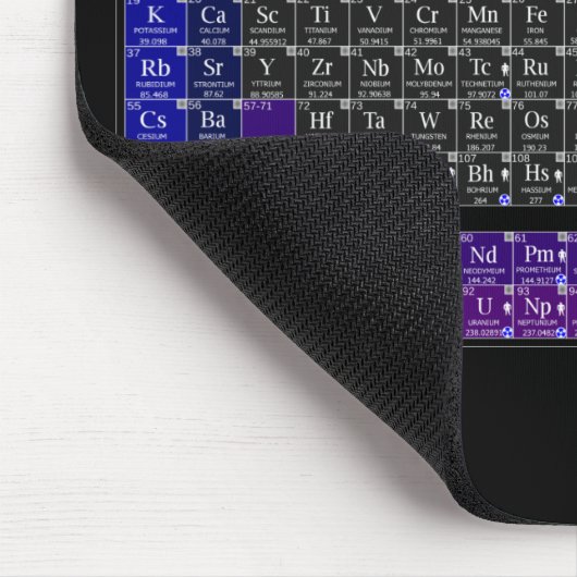 Periodic table of the Elemente Mousepad (Ecke)